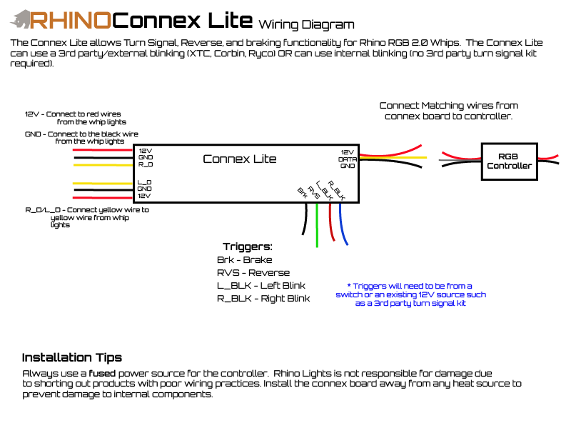 Connex Lite Diagram