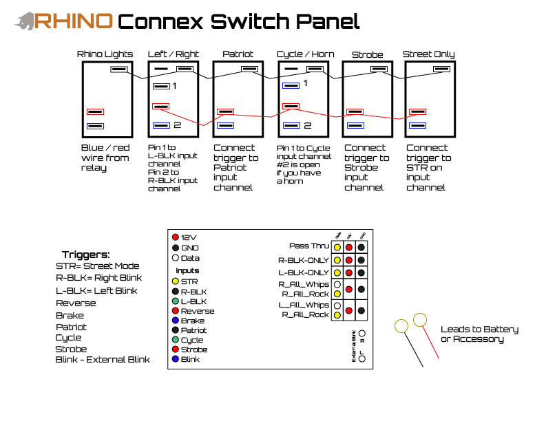 Connex Pro Diagram
